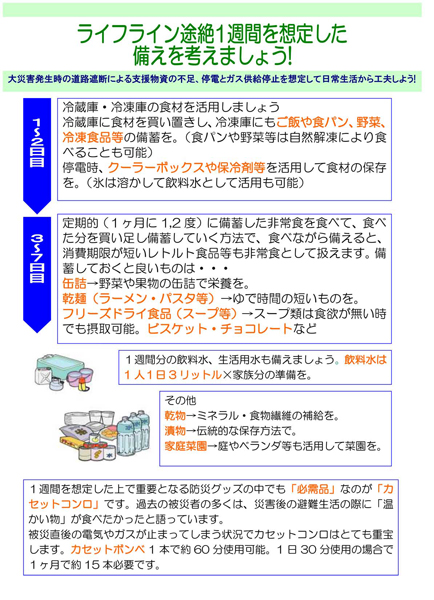 チラシ：1週間分の備蓄を考えよう