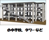 イラスト：小中学校、タワーなど