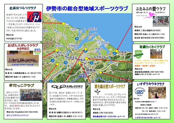 地図：伊勢市の総合型地域スポーツクラブ