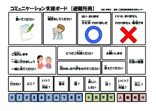 図：コミュニケーション支援ボード避難所用1頁