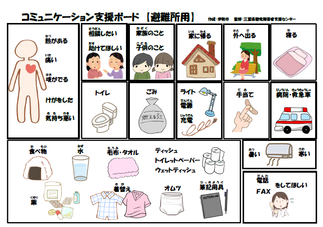 図：コミュニケーション支援ボード避難所用2頁