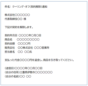 電子メールでの通知例