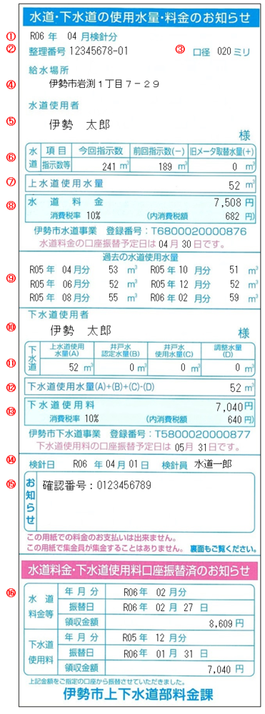 検針お知らせ票の印字サンプル