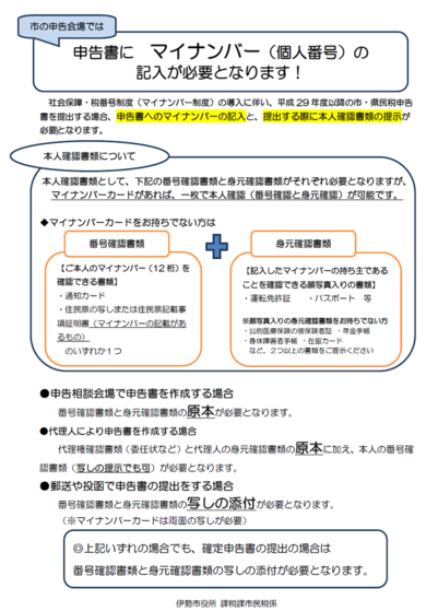 図：市・県民税の申告時における本人確認について
