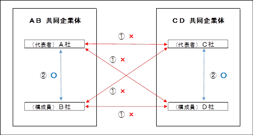 取扱いイメージ図