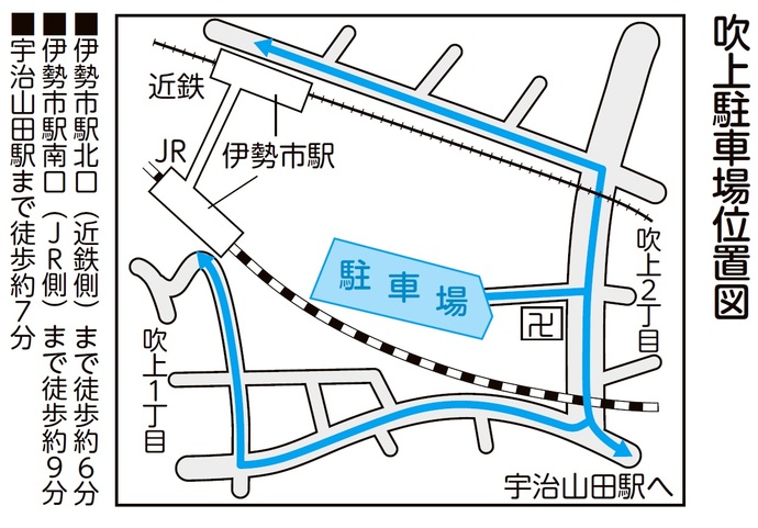 吹上駐車場の位置図