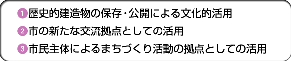 1　歴史的建造物の保存・公開による文化的活用、2　市の新たな交流拠点としての活用、3　市民主体によるまちづくり活動の拠点としての活用