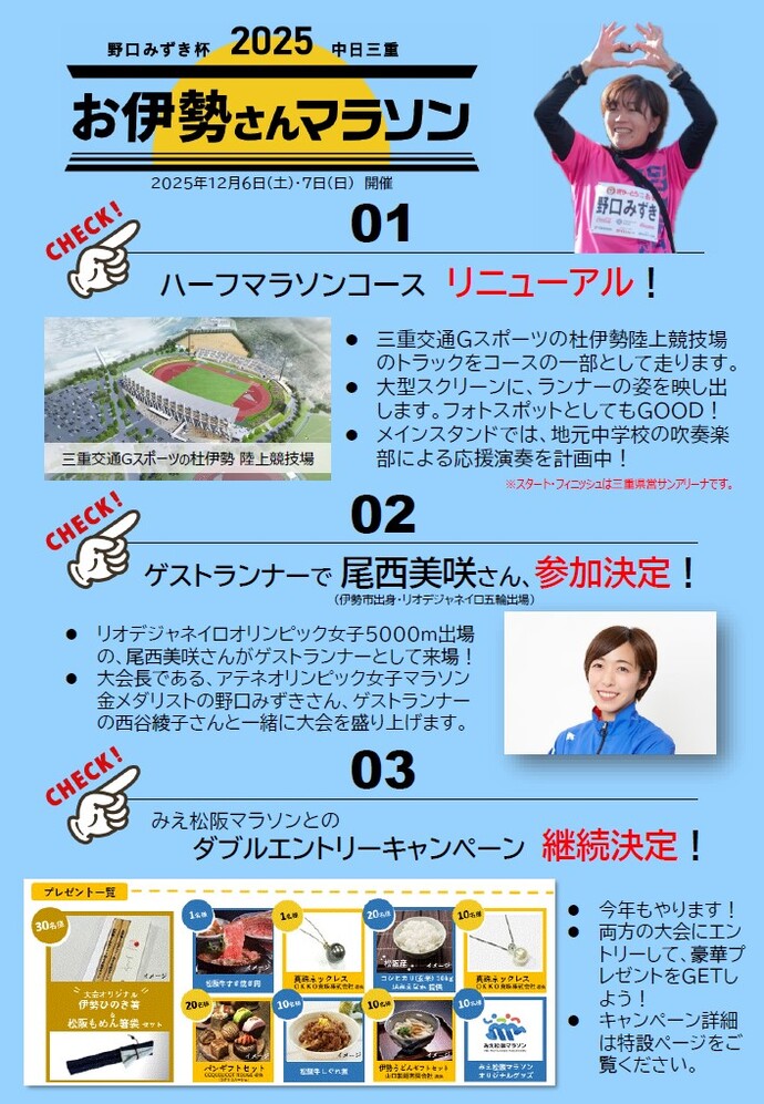 2025年大会ポイント画像