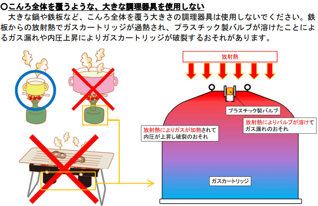 イラスト：