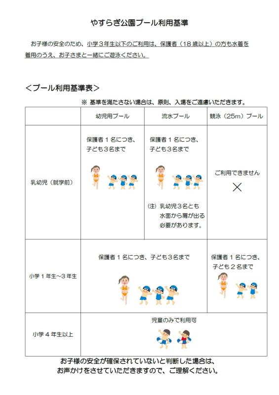 写真：やすらぎ公園プール利用基準