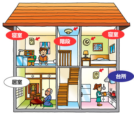参考イラスト1