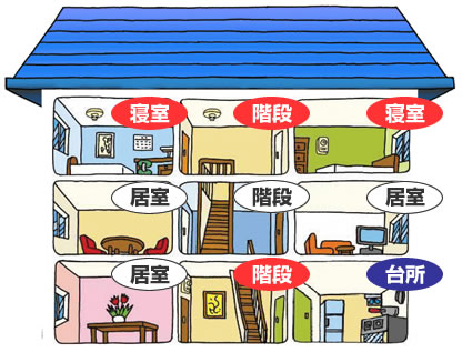 参考イラスト2