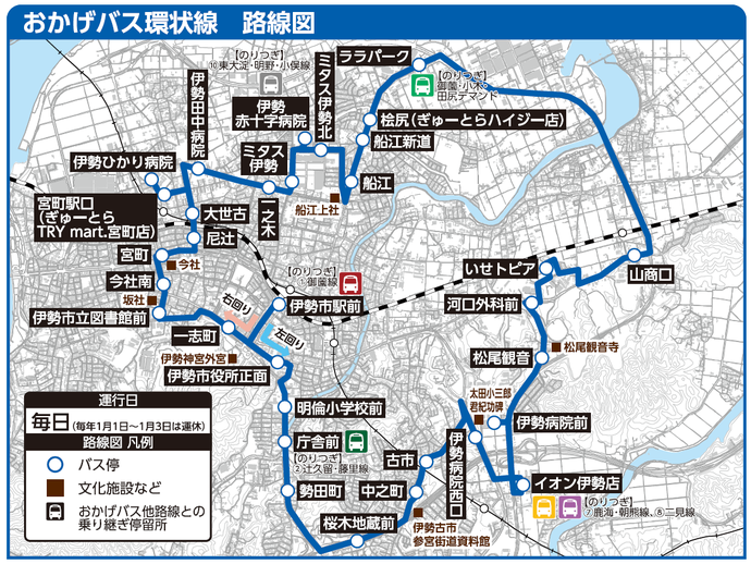 おかげバス環状線　路線図