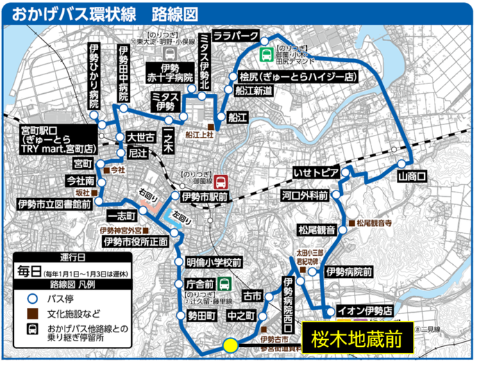 桜木地蔵前バス停の位置