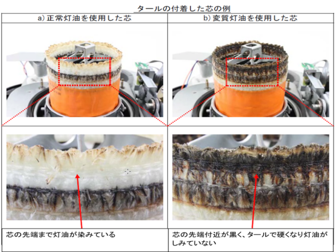 石油ストーブで、正常灯油と変質灯油を使用した場合の芯状態の写真