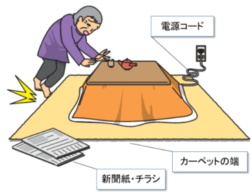 コタツ向かったときに、敷物のカーペットに足が取られつまずくイラスト