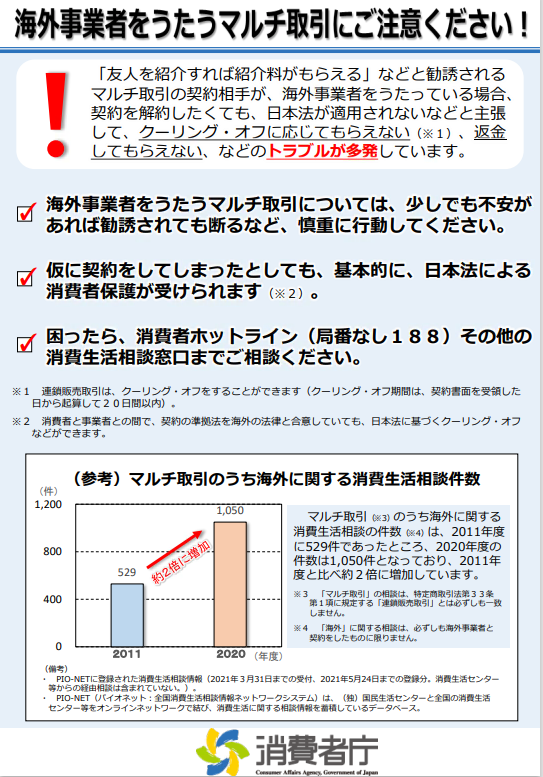 海外事業者をうたうマルチ取引に注意