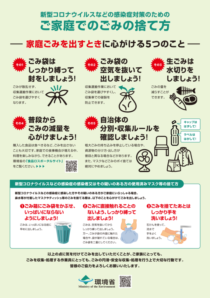 家庭でのごみの捨て方（環境省チラシ画像）