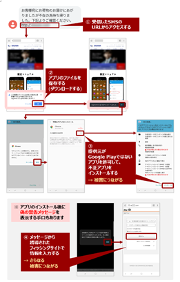 偽宅配便業者からの不在通知メールに引き続き注意 年11月27日更新 伊勢市公式ホームページ