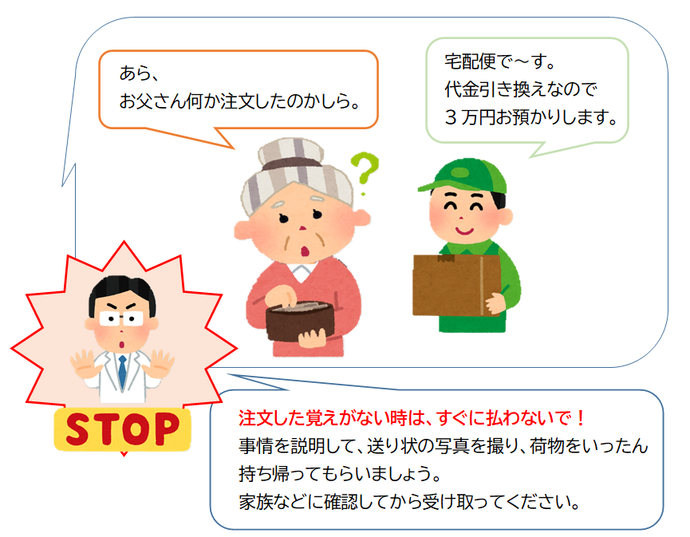 イラスト:送り付け商法