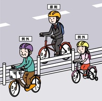 イラスト：車道走行が原則