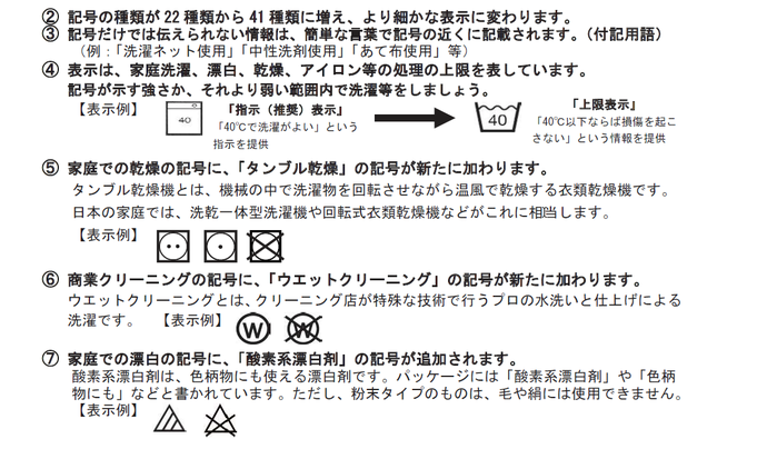 イラスト：洗濯記号2