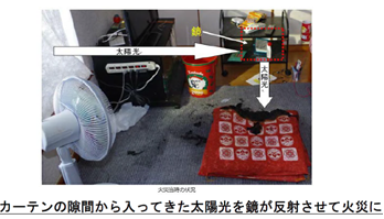 写真：収れん火災現場
