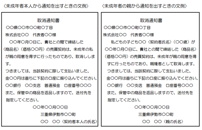 取消し通知の記入例