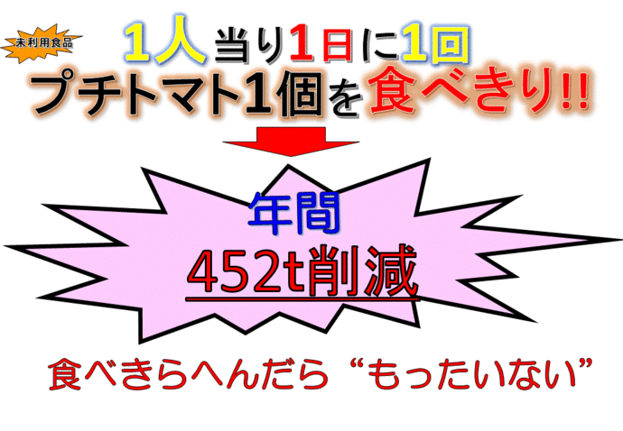 チラシ：未利用食品の削減