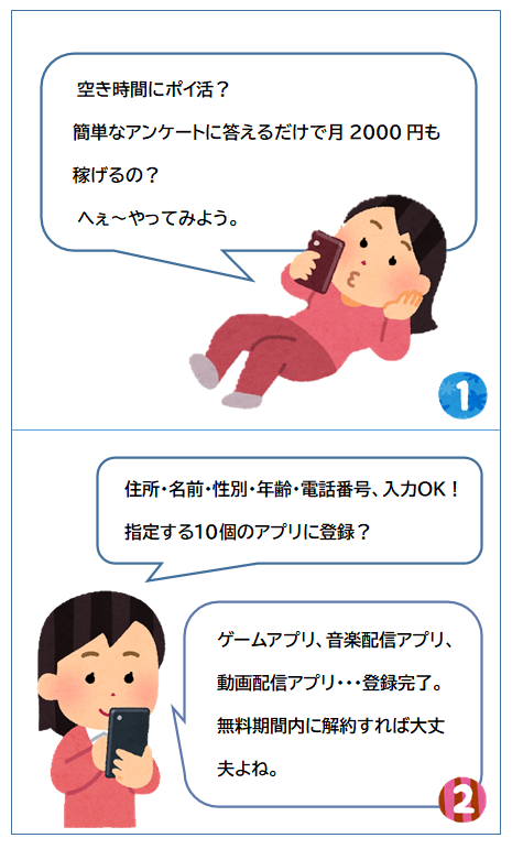 4コママンガ：ポイ活1