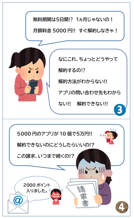 4コママンガ：ポイ活2
