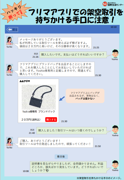 チラシ：フリマアプリでの架空取引を持ちかける手口のイメージ