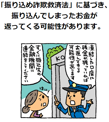 イラスト:振り込め詐欺救済法とは