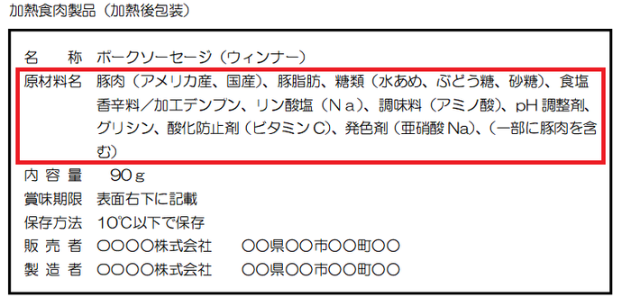 図：原材料名の表示