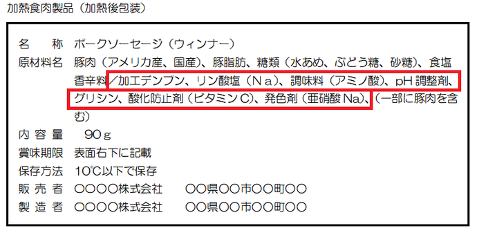 食品添加物の表示を示すイラスト