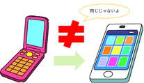 絵：ガラ携からスマホへ変更