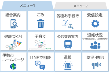 メニュー1は、上段は左から総合案内・ごみ・各種お手続き・受信設定の順で並んでいます。中段は左から健康づくり・子育て・公共交通案内・混雑状況の順で並んでいます。下段は左から伊勢市ホームページ・LINEで相談・通報・防災防犯の順で並んでいます。
