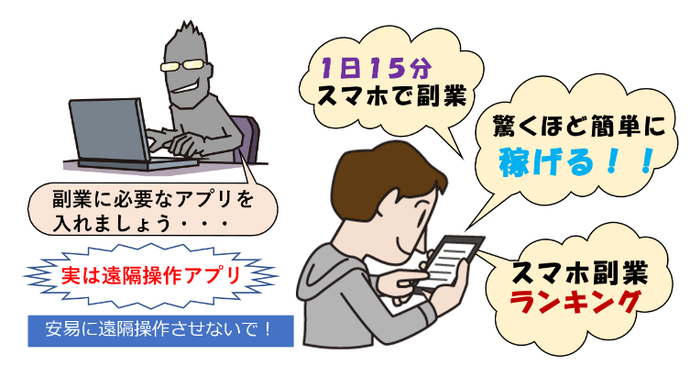 副業に必要なアプリと称して遠隔操作アプリをインストールするように誘導され被害に遭うイラスト