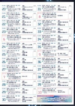 画像：第71回伊勢神宮奉納全国花火大会パンフレットプログラム2