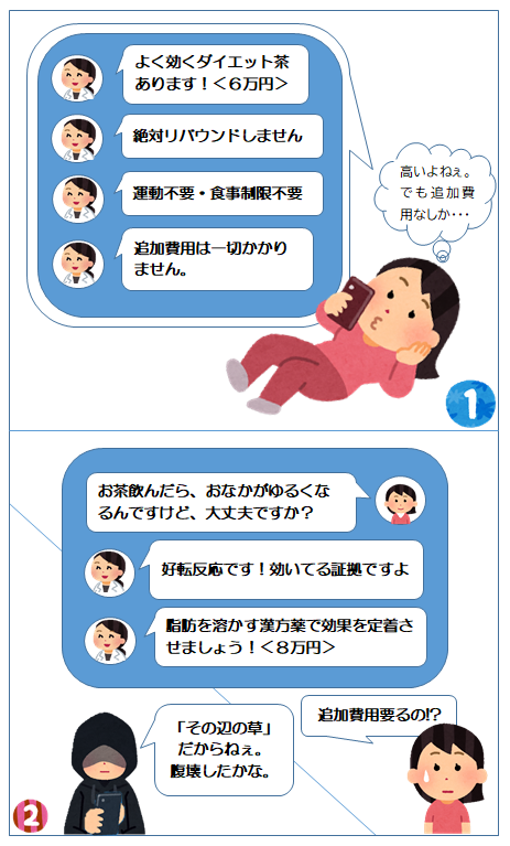 4コママンガ（1）
