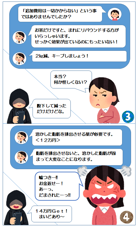 4コママンガ（2）