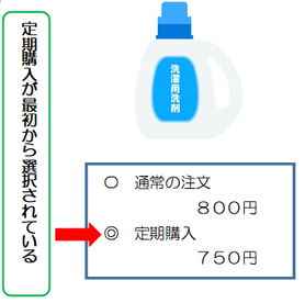 イラスト：最初から定期購入が選択されている