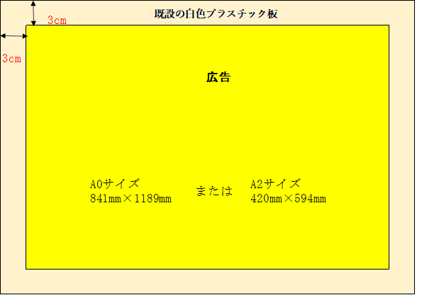 拠点広告規格イメージ図