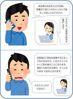 マンガ：国際線の航空券予約で姓名を逆に入力。航空券は取り直しになり、100％のキャンセル料を請求された。