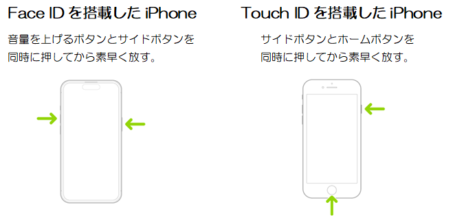 図：iPhoneでスクリーンショットを撮る方法