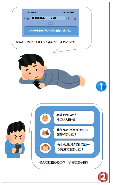 イラスト：ライングループによる投資詐欺の手口