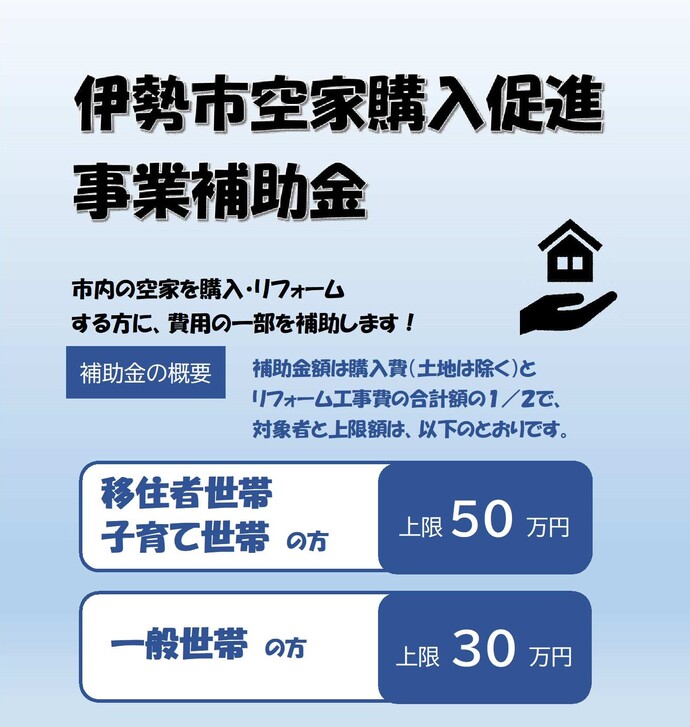空家購入補助金画像