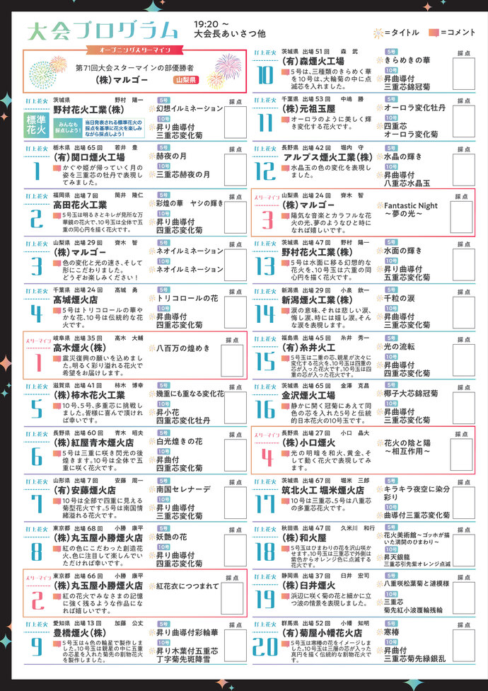 画像：第72回伊勢神宮奉納全国花火大会パンフレットプログラム1