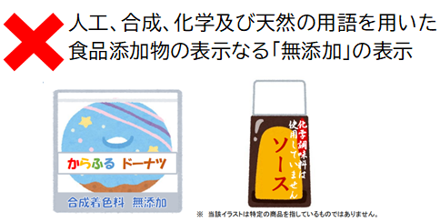 食品表示基準に規定されていない用語を使用した表示の例：合成着色料無添加カラフルドーナツ、化学調味料は使用していませんとの表示のあるソース