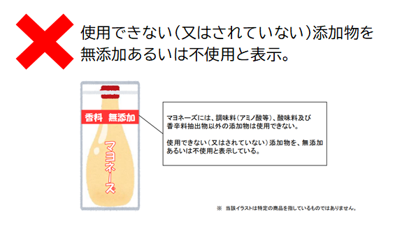 食品添加物の使用が法令で認められていない食品への表示の例：マヨネーズには調味料（アミノ酸等）、酸味料及び香辛料抽出物以外の添加物は使用できないが、香料無添加と表示